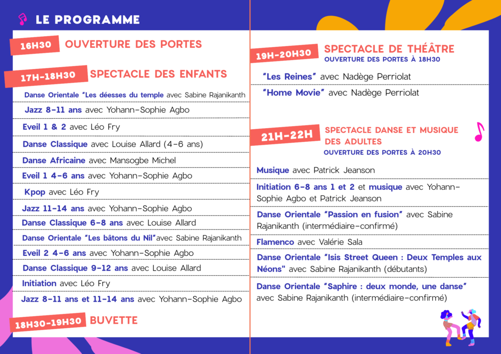 Programme GALA