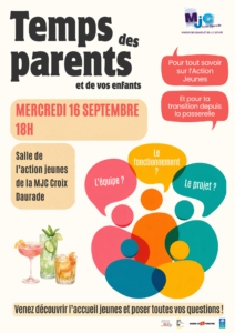 Affiche le temps des parents